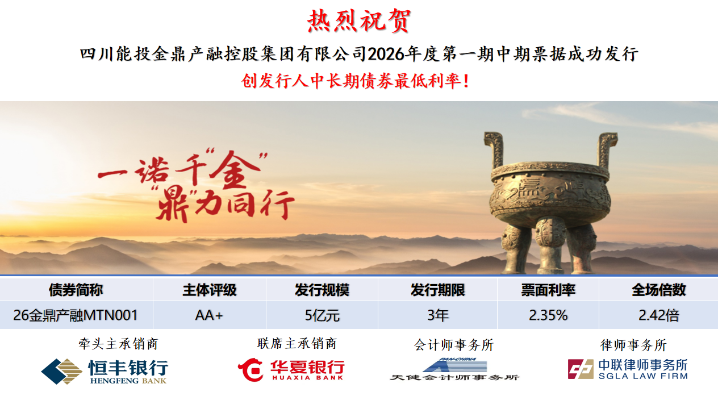 喜報(bào) 03.25 喜報(bào) 03.25